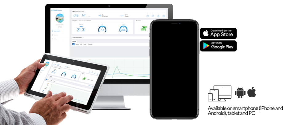Available on smartphone (iPhone and Android), tablet and PC